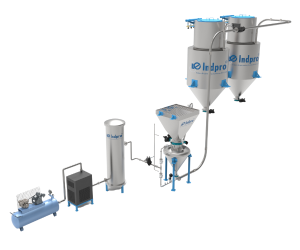 Rohilla Engineers, Dense Phase Pneumatic Conveying System (Pressure)