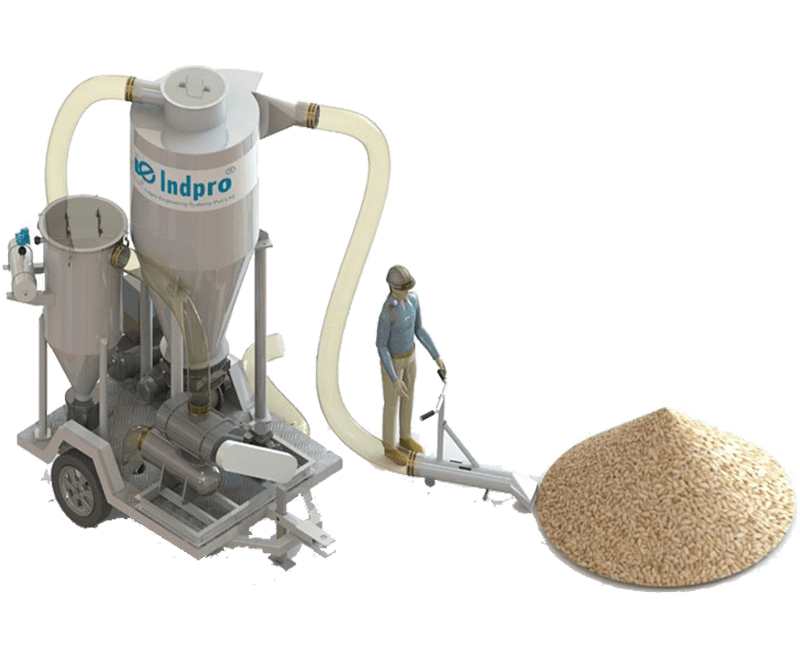 Rohilla Engineers, Grain Handling Section